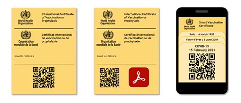 smart vaccination card|Accessing My Vaccination Certificate and Vaccination Certificate .